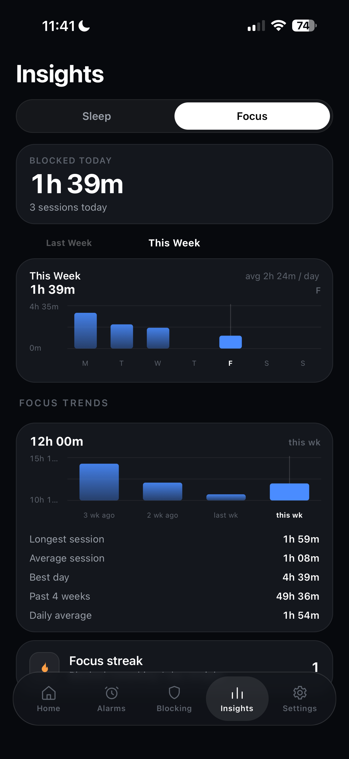 Motion Key focus insights